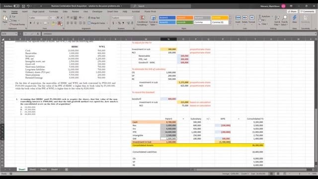 Business Combination Stock Acquisition