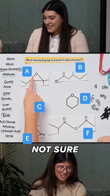 Can you match each functional group correctly? #organicchemistry #quiz