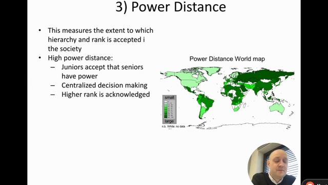 BM Toolkit 11 - Hofstede's Cultural Dimension - IB Business Management Video