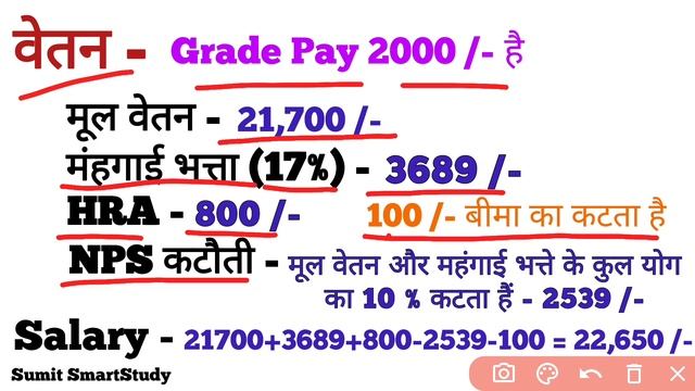 UPSSSC VDO (Job Profile) | Salary, Training, Promotion, Work | ग्राम पंचायत विकास अधिकारी