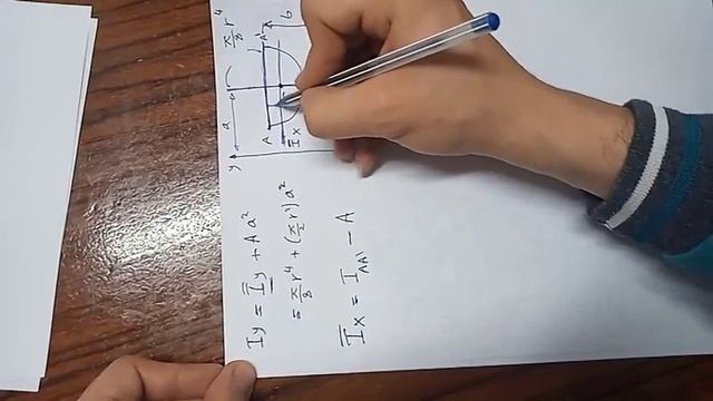 Ch 4 Part2 area moment of inertia for composite area