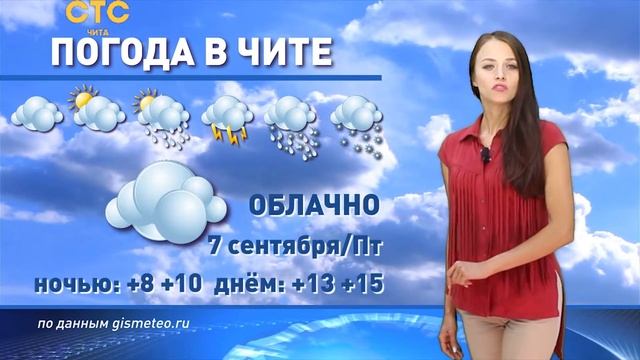 Погода на 7 сентября