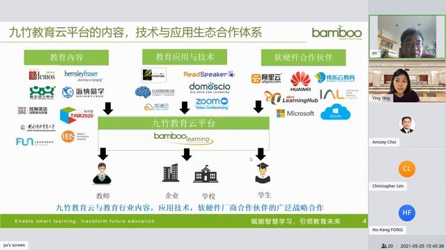 China Business Matching - Intel's FPGA China Innovation Centre