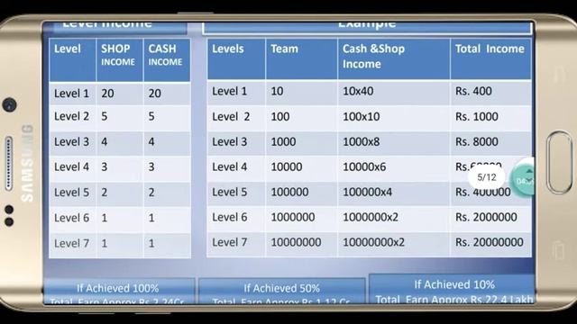 Seed earning full plan, Seed earning business plan all details video?घर बैठे लाखों कमाए||