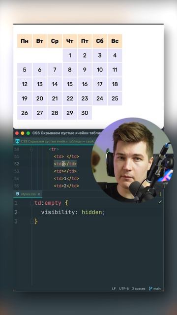 CSS Скрываем пустые ячейки таблицы — свойство empty-cells