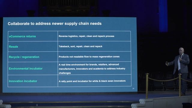 Kornit Fashion Week London 2022: Keynotes and panel, May 16 - Full