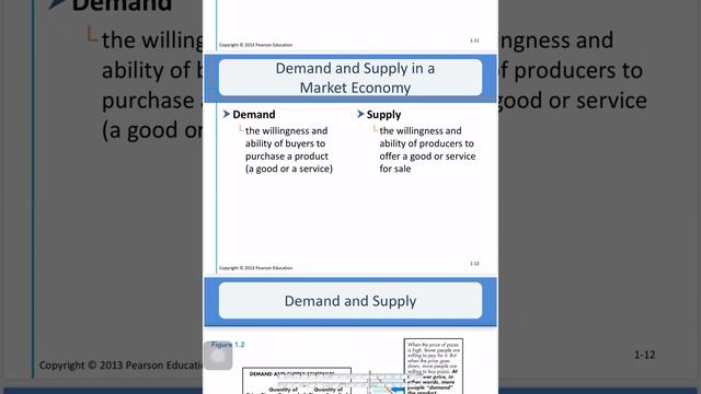 Chapter 1: The US Business Environment