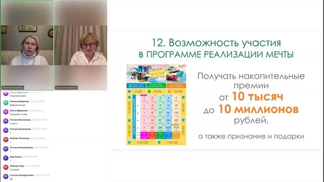 В гостях у Елены Блюменфельд 2025 01 27