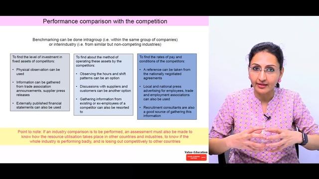 APM Trial Class 2 - Chapter 1 (Part 2) II APM By CA. Nidhi Bhaskar II APM Classes