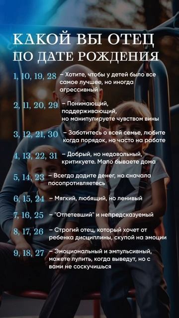 🌟 Какой ты отец по дате рождения? 🌟 #цифроваяпсихология #нумерология #сюцай #психология #семья
