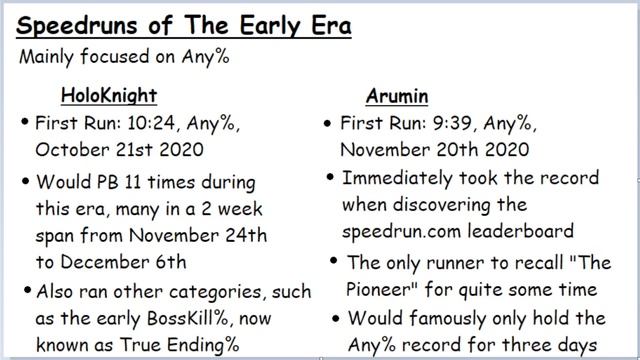 Stranded Isle Speedrunning History (SISH) 1 Lesson 1 - The Beginning + Early Era of Stranded Isle