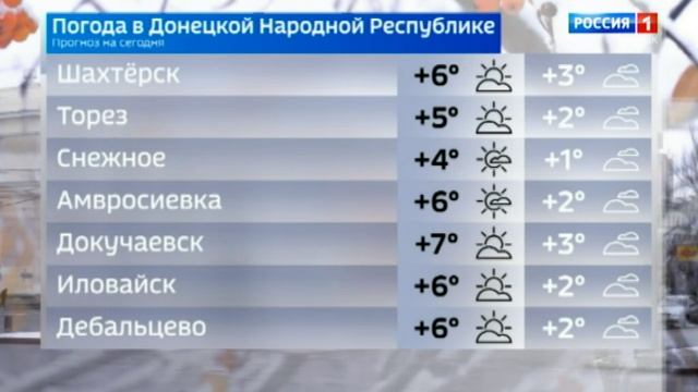 Погода в Донецкой Народной Республике 30 января