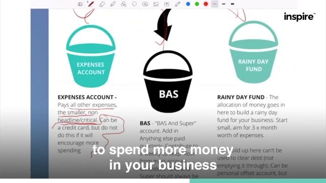 The 4 Bank Accounts Every Business Needs