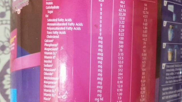 pediasure how to use