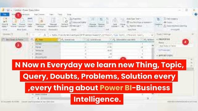 Power Business Intelligence with Niks