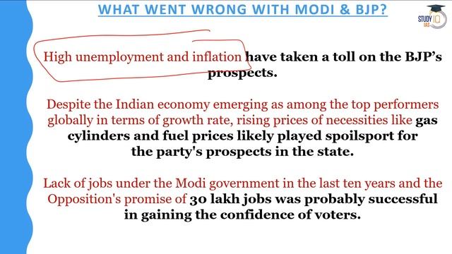 BJP Below 250 Mark: What Went Wrong For BJP and Modi in 2024 Lok Sabha Election?