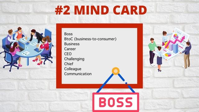 #2 Business & work mind card for IELTS Boss_Communication