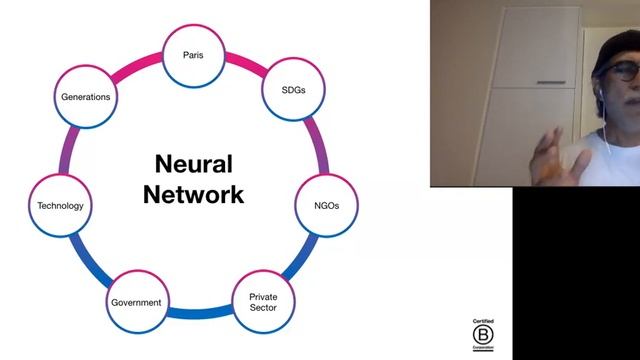 ESBN Roundtable: Strategies on Reducing & Utilizing CO2 for Cost-Effective Business--Keynote Addres