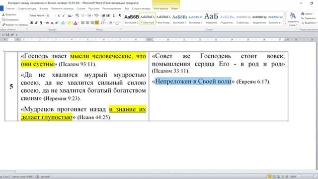 237.Тема_ Контраст между человеком и Богом. 12 пунктов, понимание которых повергает