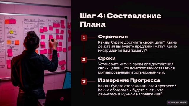 Секретный план: 8 простых шагов к созданию прибыльного онлайн бизнеса