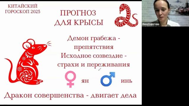 Прогноз для знака Крысы на 2025 год