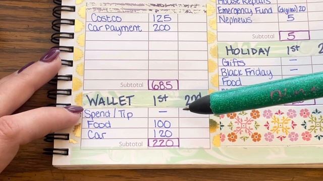 Budget With Me | Bi Weekly Pay | Single Income Household | May 2022