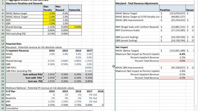 payment performance workgroup webinar recording 2015 03 02