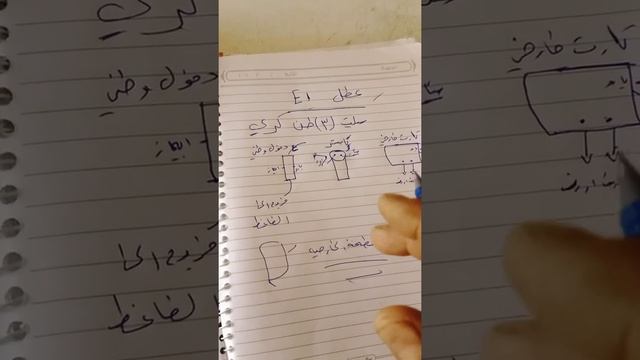 توضيح لعطل E1.. سبلت كنتوري ٣..طن....كري