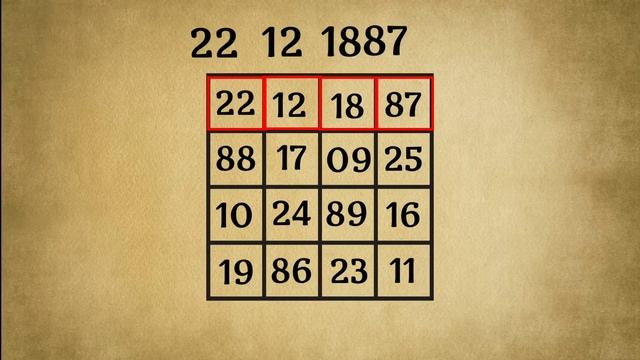 Ramanujan Magic Square!