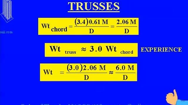 Rules of Thumb for Steel Design
