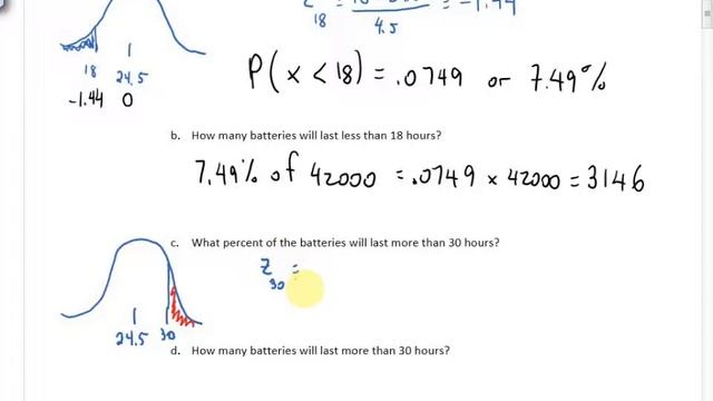 Math 11 U5L5 Applications of the Normal Curve 2