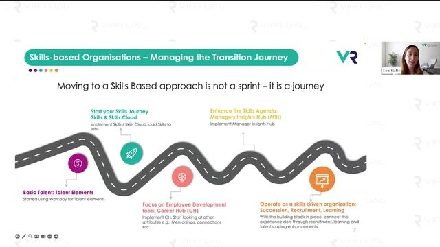 Skills-based Organizations - a VirtualResource Webinar