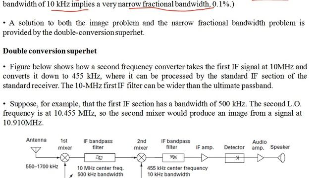 Solving the Image Frequency Problem | Double Conversion Superheterodyne Receiver - Part 3