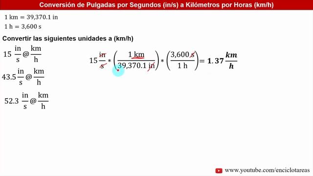 Conversión de Pulgadas por segundos a Kilometros por horas (in/s a km/h)
