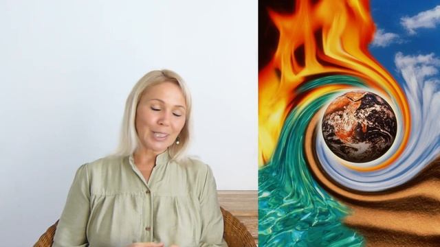 Базовые понятия астрологии. Урок 1