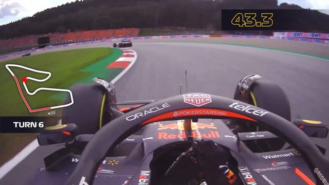 DHL Fastest Lap Award: FORMULA 1 ROLEX GROSSER PREIS VON ÖSTERREICH 2022 (Max Verstappen / Red Bull