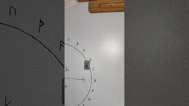 Стрелец прогноз на февраль
