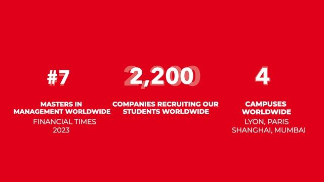 Emlyon Business School - Master's Programs