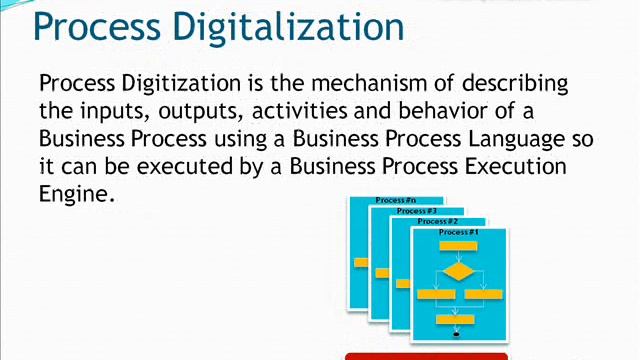 Preview - Business Process Management  Executive Summary