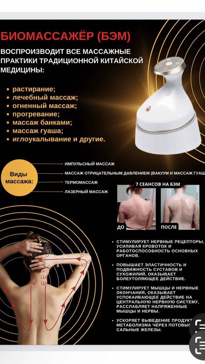 Результат работы БЭМ