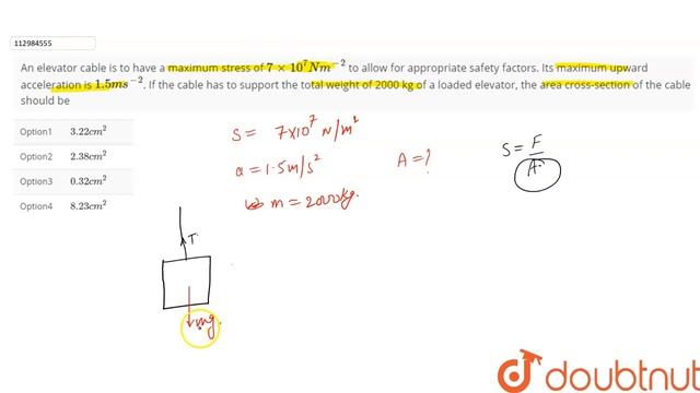 An elevator cable is to have a maximum stress of `7 xx 10^(7) Nm^(-2)` to allow for