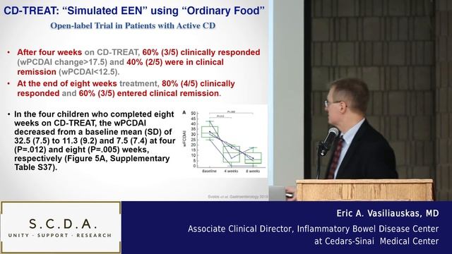 Food as Medicine: Therapeutic Nutrition Strategies in IBD (using the Specific Carbohydrate Diet)