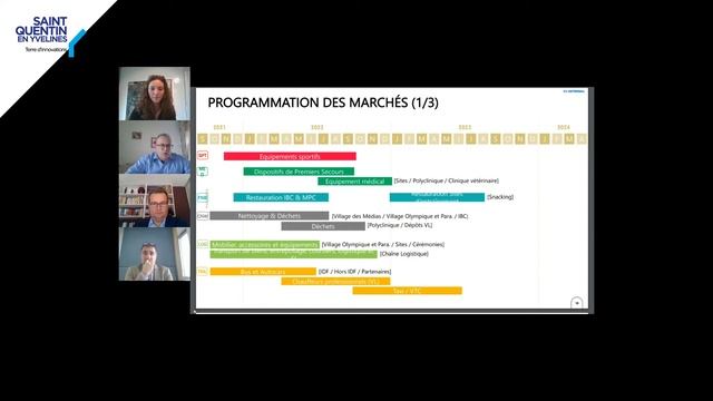 [ SQY Business Day ] Conférence : Objectif 2024, les outils business pour faire partie des Jeux !