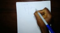 Very easy Integration By Parts, Tabular Method. Scenario 1. ∫x^2 sinx dx