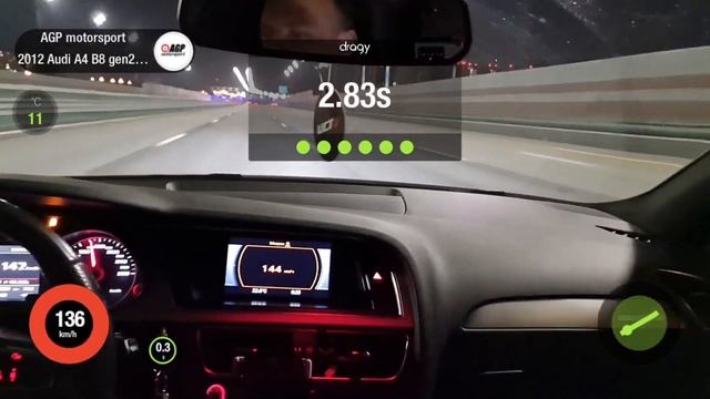 AUDI A4 B8 2.0TFSI GEN2 211hp STAGE3 AGP400 turbo