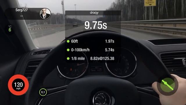 Skoda Yeti 1.8TSI Stage2+ AGP 0-100=5.7sec ; DQ250 Launch boost