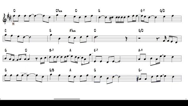 Posso Clamar Eyshila 2003 Alto Sax Eb Sheet music_270p_360p