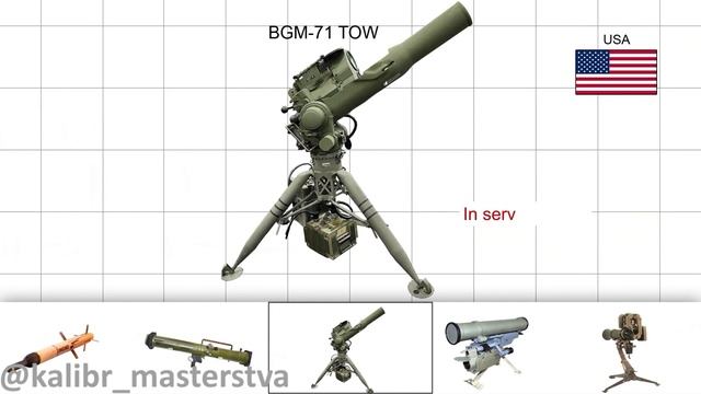 🔫 Противотанковые гранатомёты разных стран (Часть 2)