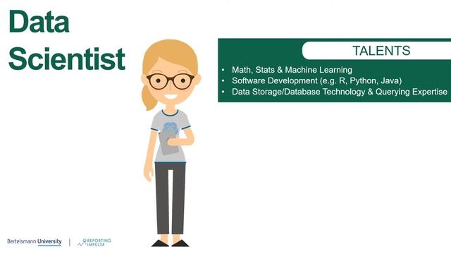 Data Curriculum - The Data Scientist