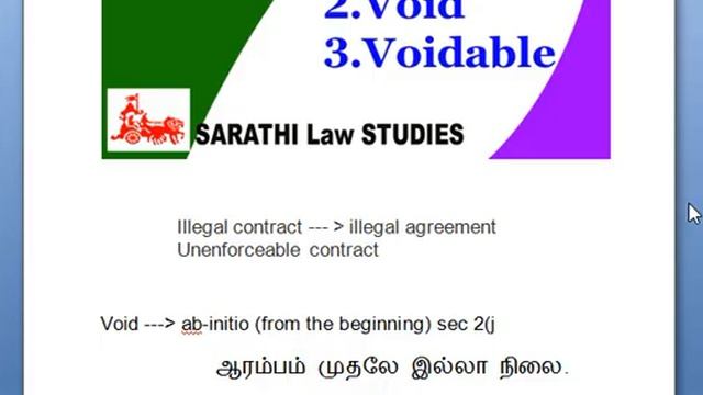 INDIAN CONTRACT ACT IN TAMIL